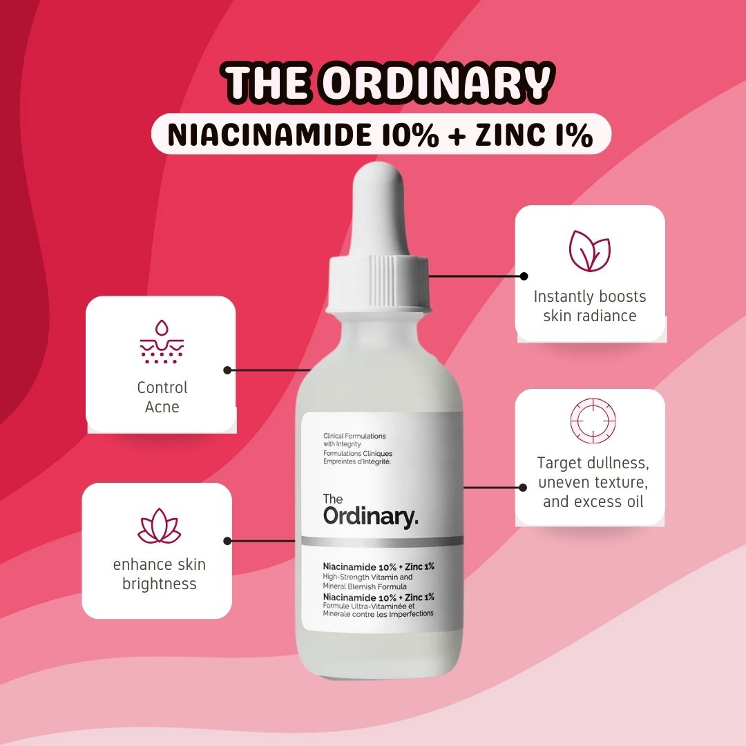 THE ORDINARY Niacinamide 10% + Zinc 1% 30ml (Original)